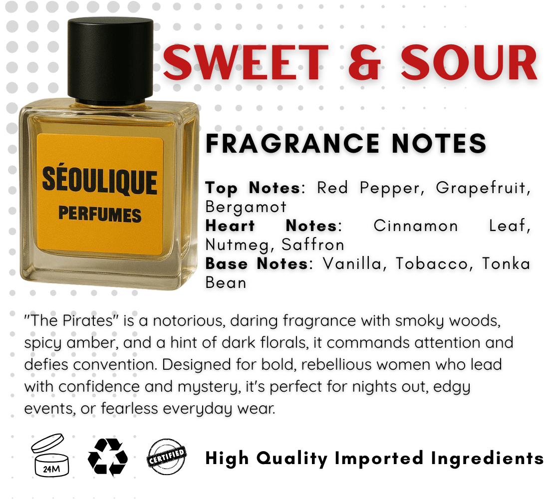 Sweet & Sour – Eau de Parfum - Seoulique
